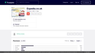 Expedia.co.uk Reviews | Read Customer Service Reviews of www ...