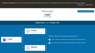 Login surname origin | Login family tree | findmypast.co.uk