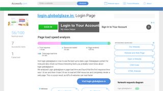 Access login.globalglaze.in. Login Page