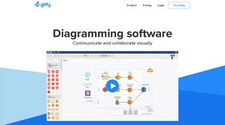 Online Diagram Software | Diagram App For Jira & Confluence | Gliffy