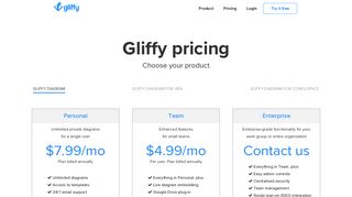 Diagram Tool & Visual Project Management Software Pricing | Gliffy