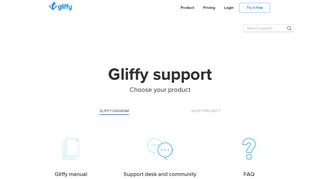 Support | Gliffy