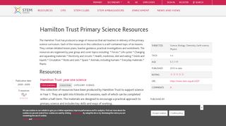 Hamilton Trust Primary Science Resources | STEM