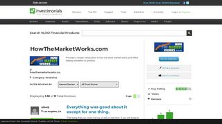 Reviews of HowTheMarketWorks.com at Investimonials