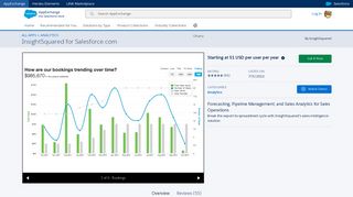 InsightSquared for Salesforce.com - InsightSquared - AppExchange