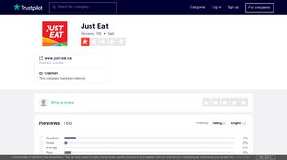 Just Eat Reviews | Read Customer Service Reviews of www.just-eat.ca