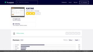 KAYAK Reviews | Read Customer Service Reviews of kayak.com