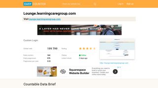 Lounge.learningcaregroup.com: Custom Login - EasyCounter.com