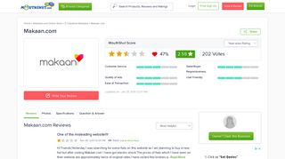 MAKAAN.COM - Reviews | online | Ratings | Free - MouthShut.com