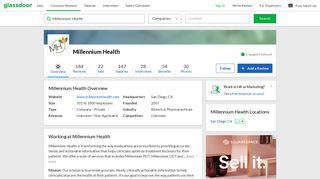 Working at Millennium Health | Glassdoor