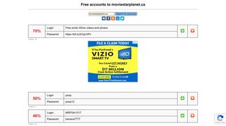 moviestarplanet.ca - free accounts, logins and passwords