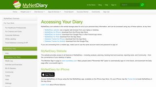 Accessing Your Diary | MyNetDiary