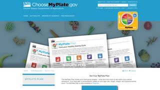 MyPlate Plan | Choose MyPlate