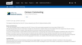 Census: Commuting - Surrey-i