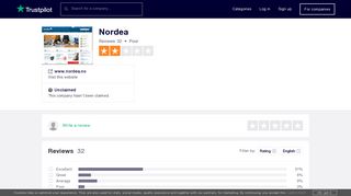 Nordea Reviews | Read Customer Service Reviews of www.nordea.no