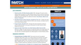 Main Residency Match Data and Reports - The Match ... - NRMP