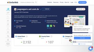 Pagseguro.uol.com.br Analytics - Market Share Stats & Traffic Ranking