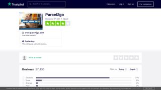 Parcel2go Reviews | Read Customer Service Reviews of www ...
