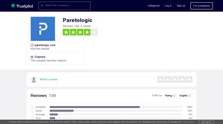 Paretologic Reviews | Read Customer Service Reviews of paretologic ...