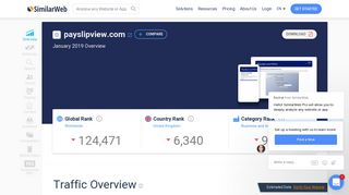 Payslipview.com Analytics - Market Share Stats & Traffic Ranking