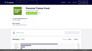 Personal Trainer Food Reviews | Read Customer Service Reviews of ...