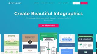 Free Infographic Maker | Piktochart