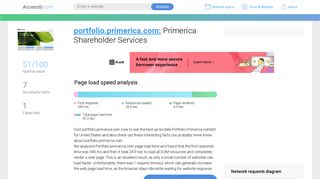 Access portfolio.primerica.com. Primerica Shareholder Services