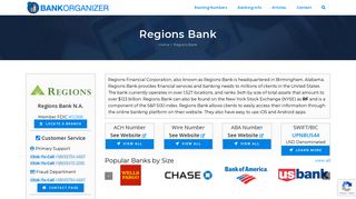 Regions Bank Online Banking - Bank Organizer