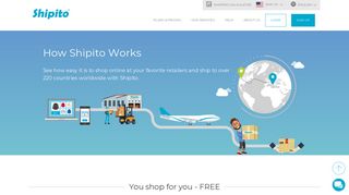 How To Shop In America & Ship Internationally With Free US ... - Shipito