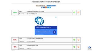 www.smallworlds.com - free accounts, logins and passwords