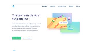 Stripe Connect: Payments platform for marketplaces & platforms