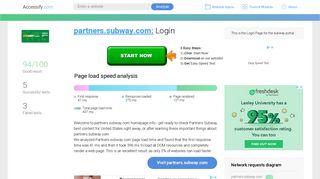Access partners.subway.com. Login