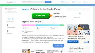 Access sv.net. Welcome to the Saudia Portal