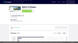 Sykes Cottages Reviews | Read Customer Service Reviews of www ...