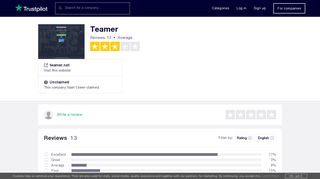 Teamer Reviews | Read Customer Service Reviews of teamer.net