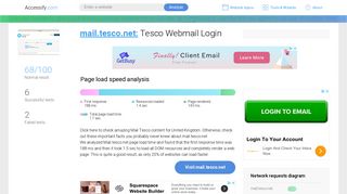 Access mail.tesco.net. Tesco Webmail Login