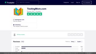 TestingMom.com Reviews | Read Customer Service Reviews of ...
