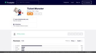 Ticket Monster Reviews | Read Customer Service Reviews of www ...