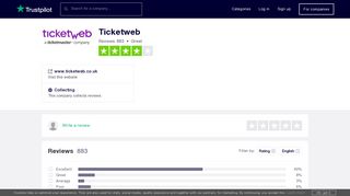 Ticketweb Reviews | Read Customer Service Reviews of www ...