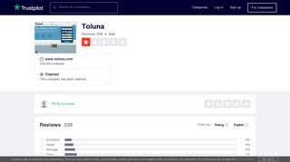 Toluna Reviews | Read Customer Service Reviews of www.toluna.com