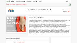 UoG University at uog.edu.pk | Ranking & Review - uniRank