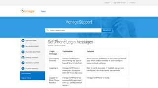 Vonage CA Support | Answer | SoftPhone Login Messages