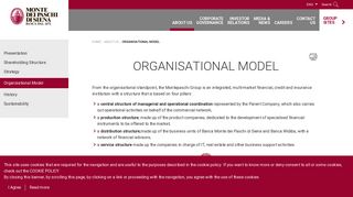 Organisational Model - Banca MPS – ENG - gruppo MPS