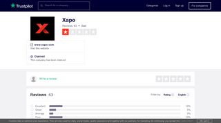 Xapo Reviews | Read Customer Service Reviews of www.xapo.com