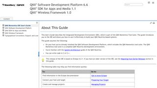 QNX® Software Development Platform 6.6  QNX® SDK for Apps ...