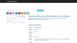 Www6.minfin.gv.ao is Online Now - Open-Web.Info