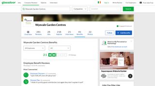 Wyevale Garden Centres Employee Benefits and Perks | Glassdoor.ie
