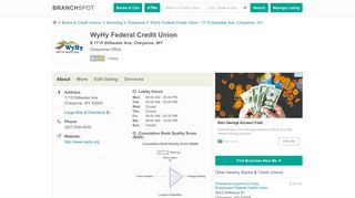 WyHy Federal Credit Union - 1715 Stillwater Ave (Cheyenne, WY)