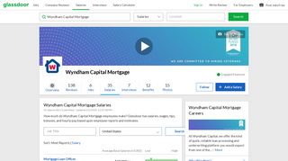 Wyndham Capital Mortgage Salaries | Glassdoor