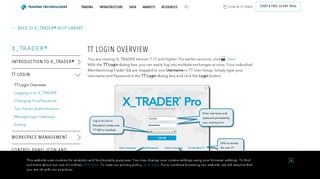 TT Login Overview – Trading Technologies